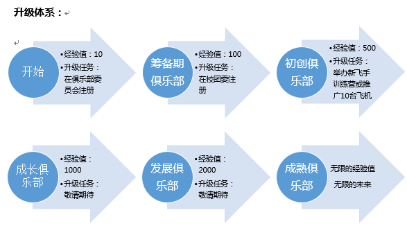 QQ截图20151023113241.png