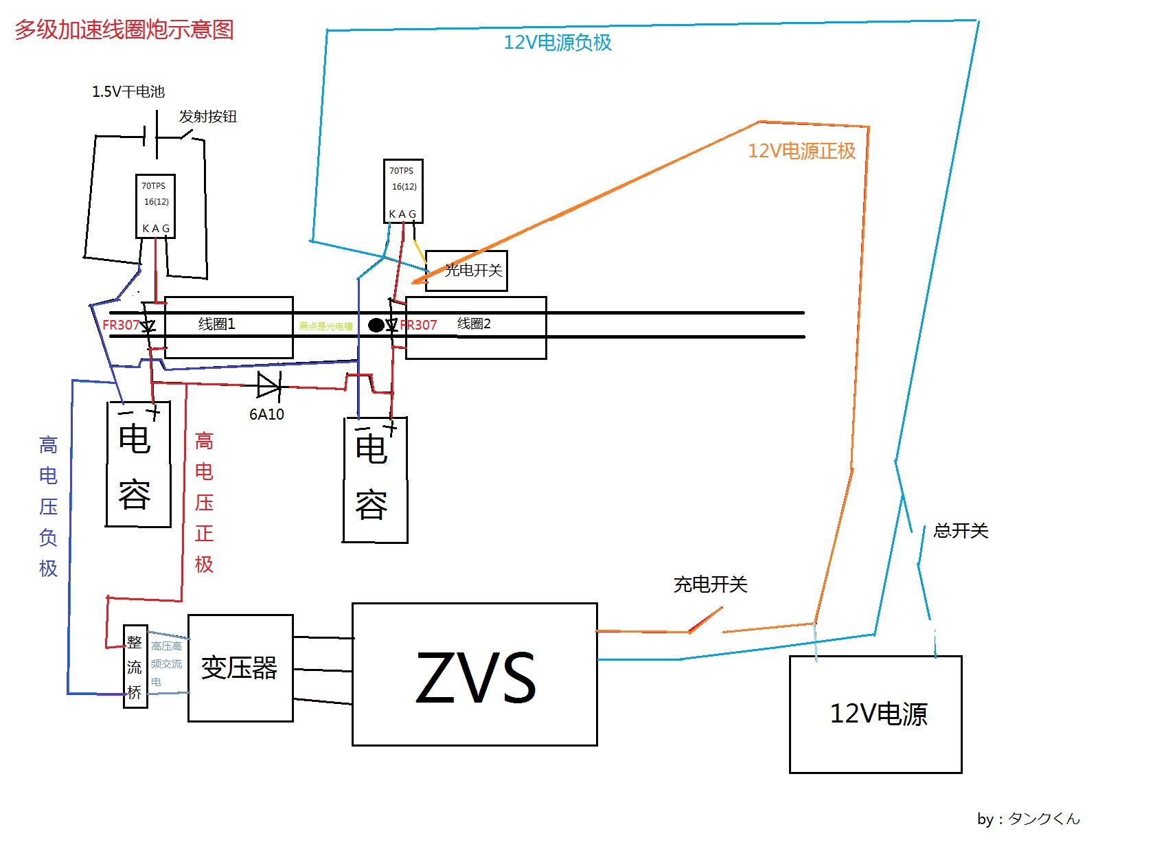 多级加速线圈炮示意图.jpg