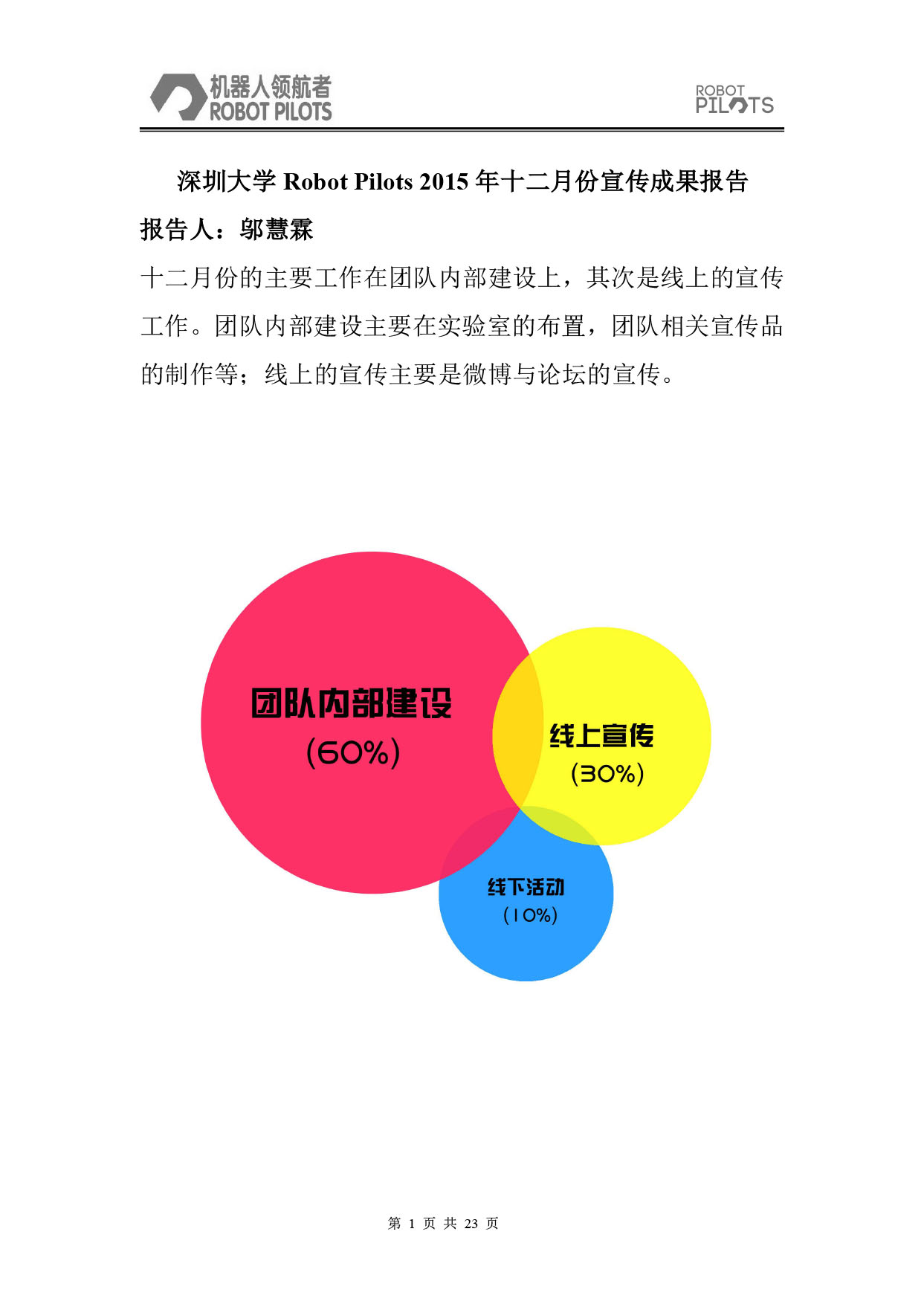 深圳大学Robot Pilots12月份宣传成果报告pdf版-1.jpg