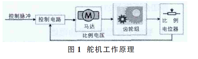 QQ截图20160217104024.jpg