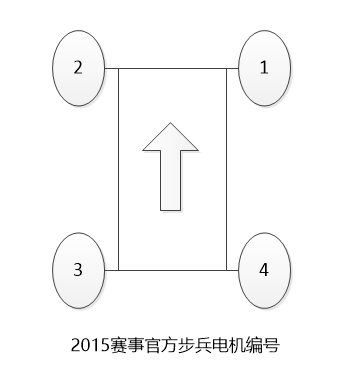 QQ图片20160408174909.png