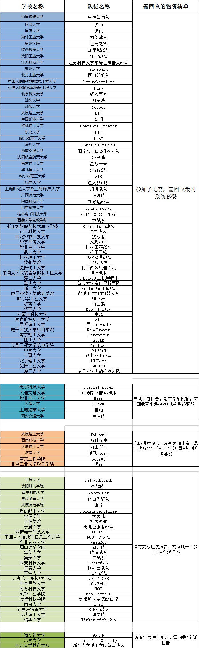 QQ图片20160727192513.jpg