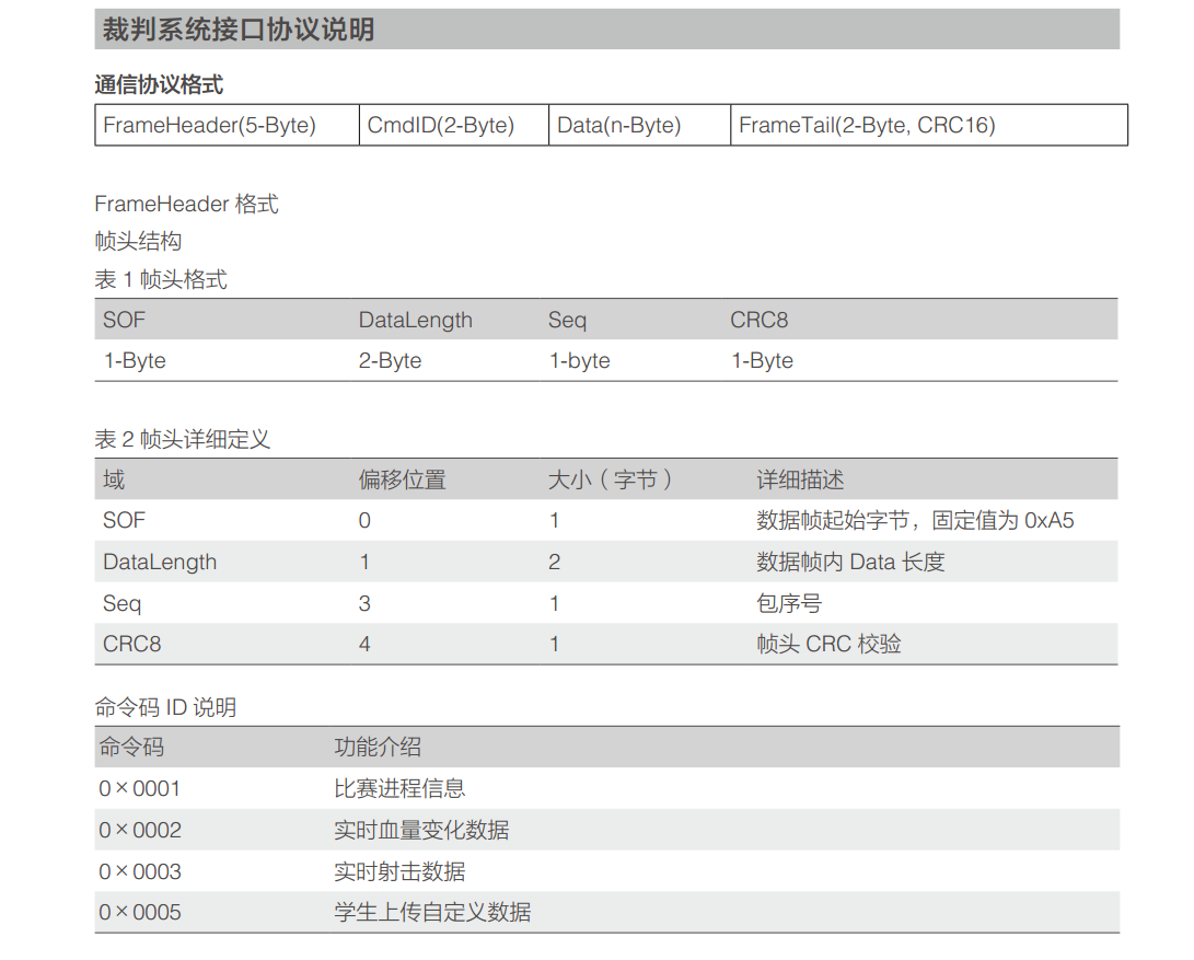 QQ图片20170419235547.png