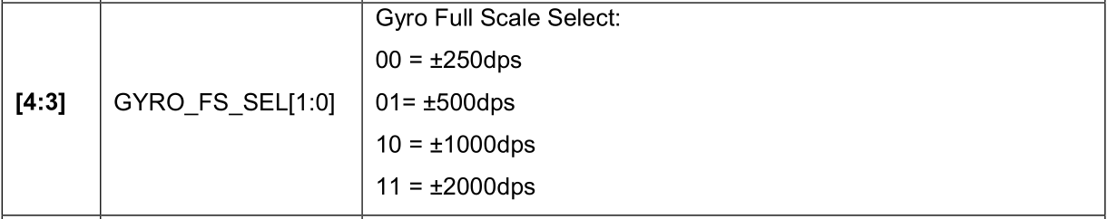 mpu6500量程.png