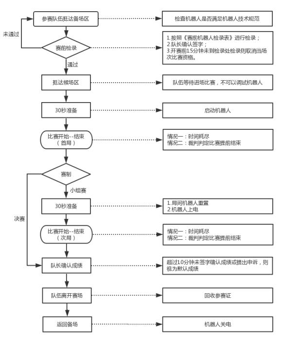 TIM截图20171211213325.jpg