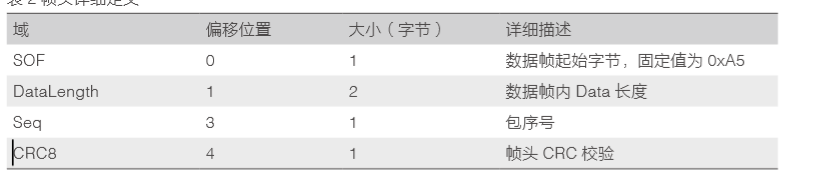 TIM图片20180321004939.png