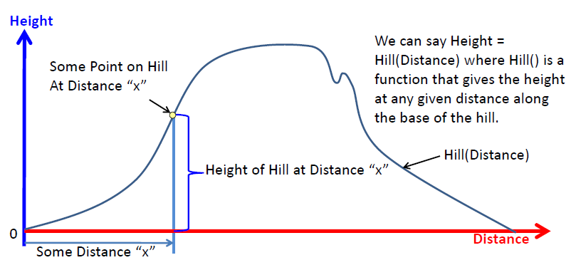 hill2.PNG