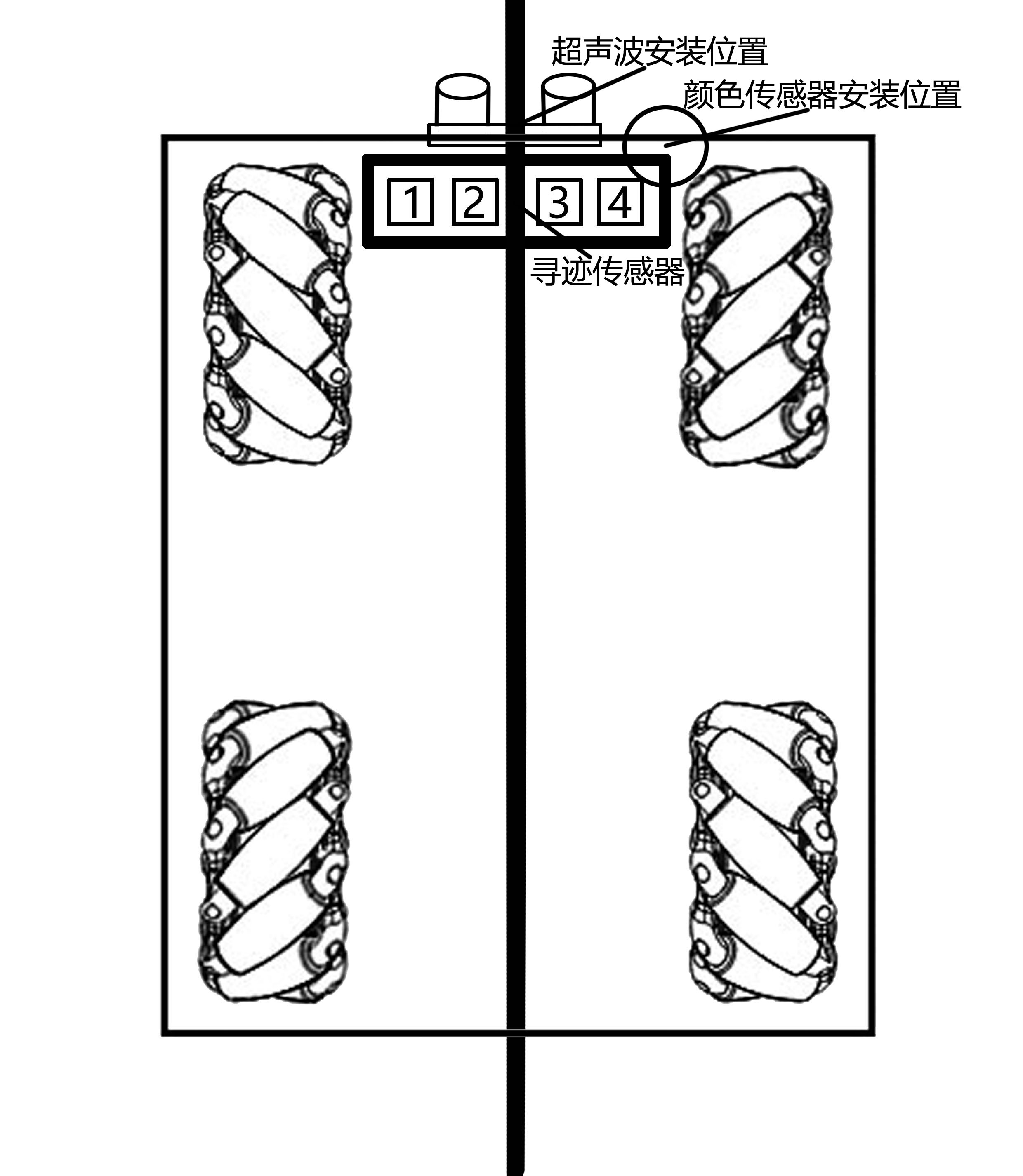 超声波安装位置.jpg