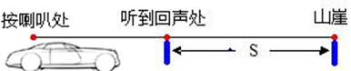 传感器2.png