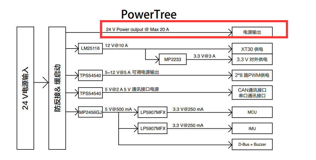 阿里旺旺图片20180626174729.png