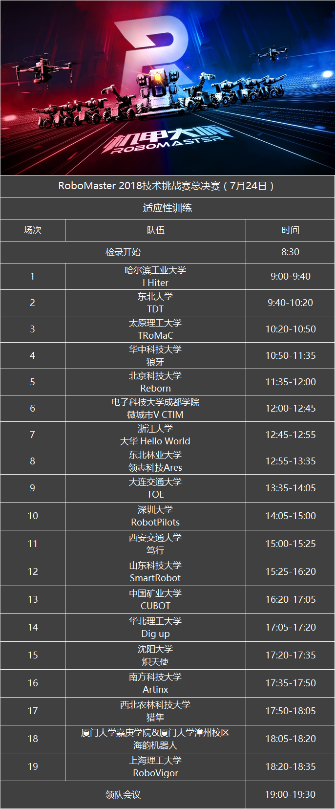 技术挑战赛总决赛7月24日适应性训练赛程.png