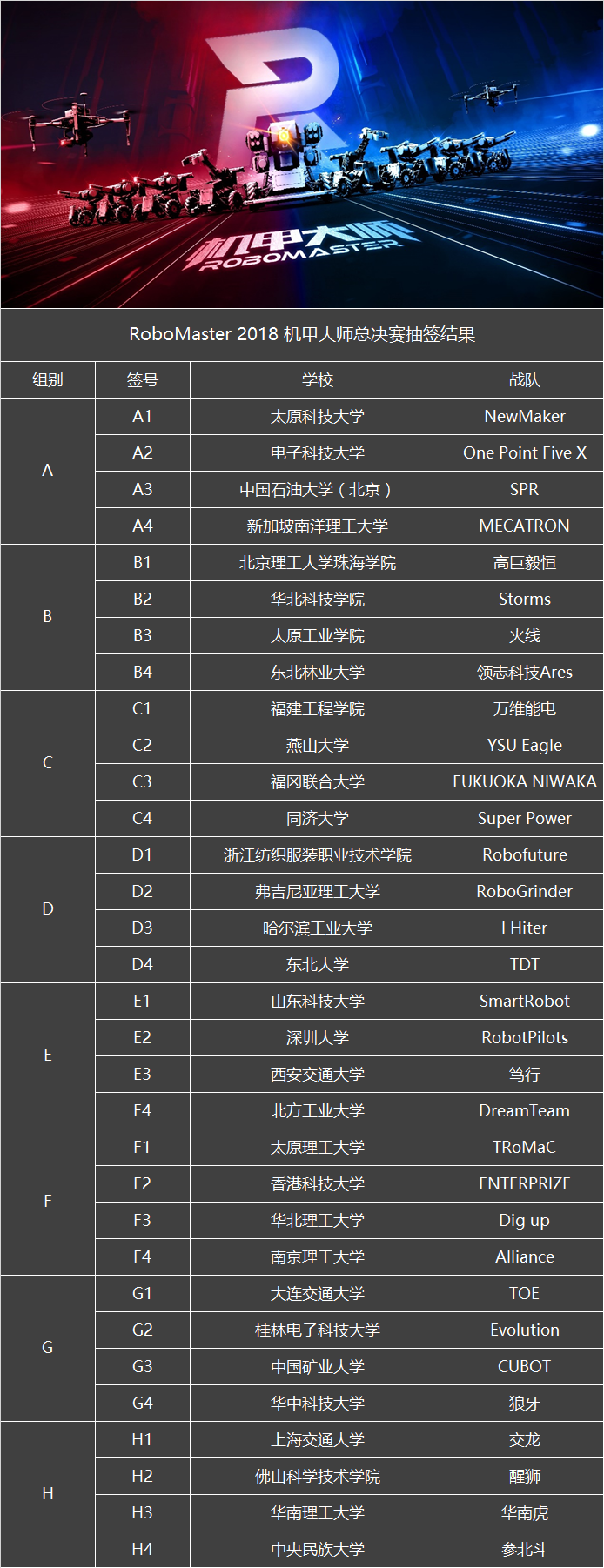 总决赛抽签结果.png