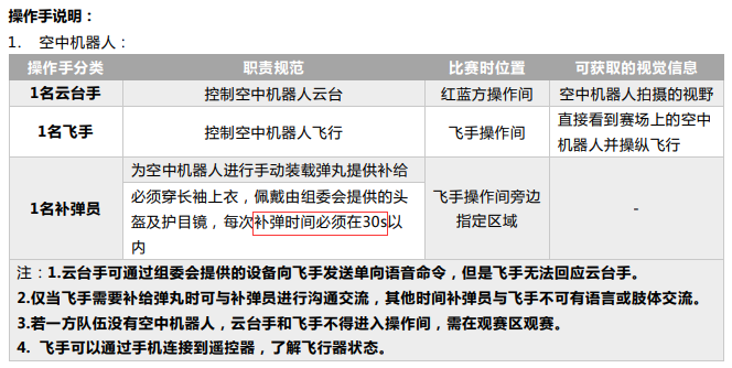 空中机器人规则截图.png