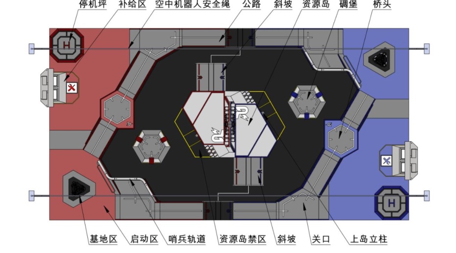 场地坐标在哪.jpg