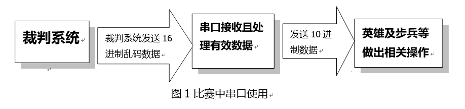 微信图片_20190329193108.png