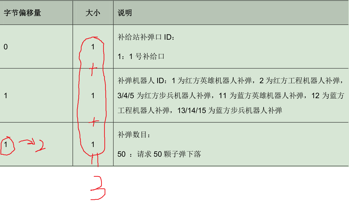 RM2019补给站2.PNG