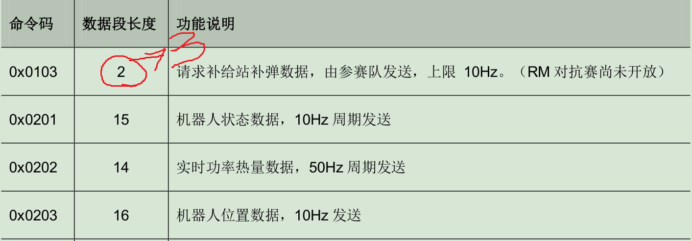 RM2019补给站1.PNG