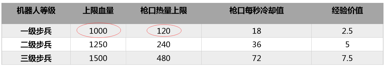 RM2018步兵.png