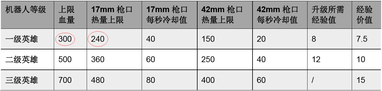 RM2019英雄.png