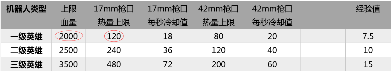RM2018英雄.png