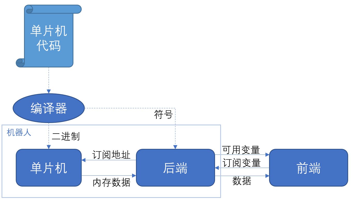 屏幕截图 2020-09-20 144816.png