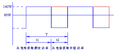 80W附图1.png