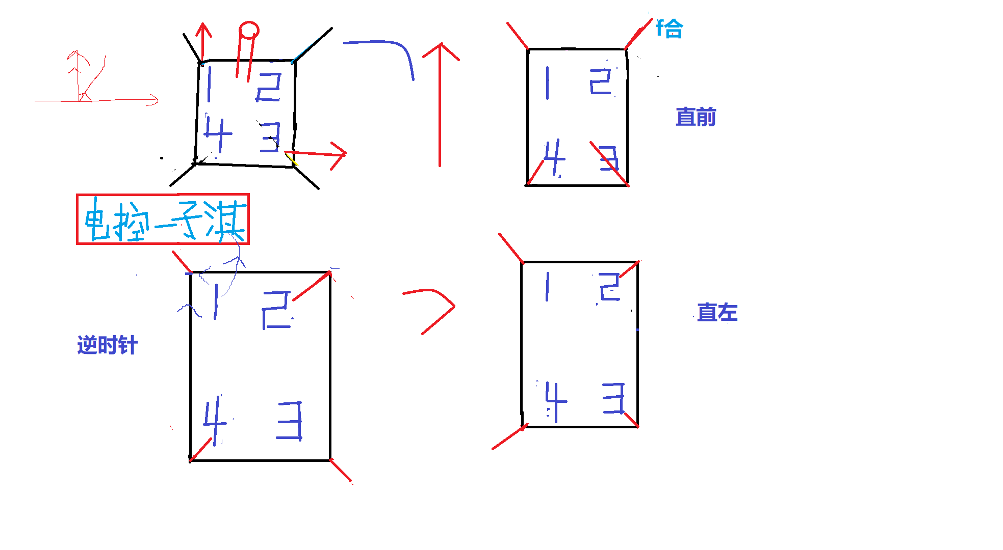 小陀螺.png